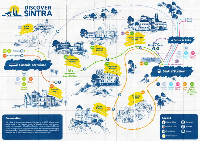 Sintra ROUTE BUS Details and Map, Platform, and how to get on! (Portugal)